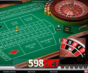 Security Systems 598bet